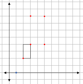 Grid showing a rectangle, a centre of enlargement and the corners of an enlarged rectangle